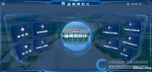 云黄河·涵闸信息化平台